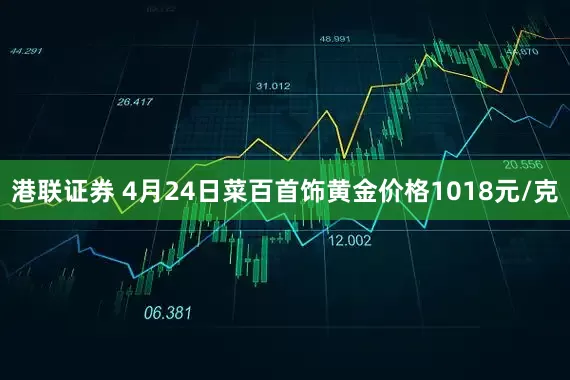 港联证券 4月24日菜百首饰黄金价格1018元/克