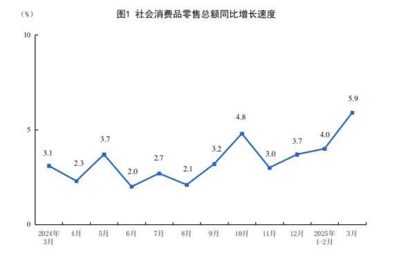 金斧子配资 面对关税冲击，外贸企业怎么办？这场关键会议释放新信号