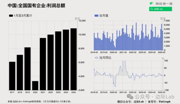 杨方策略 中美又一关键贸易清零
