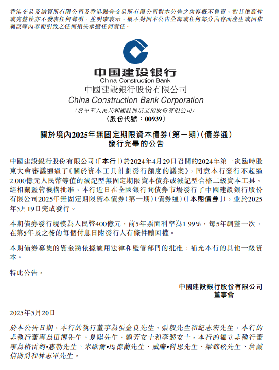 伍祥配资 建设银行：完成发行400亿元无固定期限资本债券